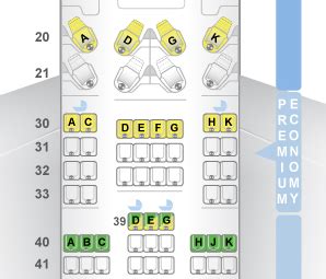 Cathay Pacific Premium Economy Seat Map