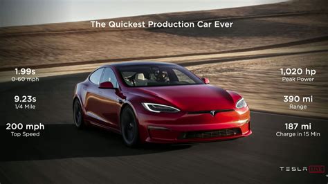 "Absolutely insane:" Musk responds to record run by Tesla Model S Plaid