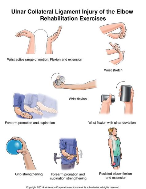 Elbow exercises, Rehabilitation exercises, Hand therapy exercises