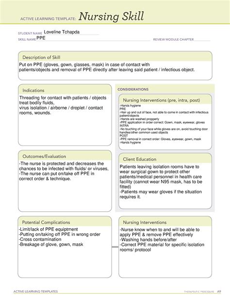 Managing Client Care Ati Template