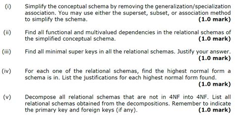 Solved Consider the following conceptual schema of a sample | Chegg.com