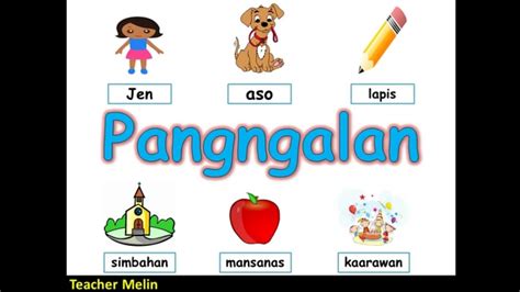 BALIK-ARAL TUNGKOL SA PANGNGALAN | Quizizz