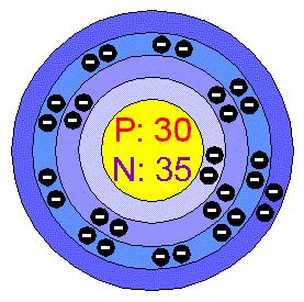 Chemical Elements.com - Zinc (Zn)