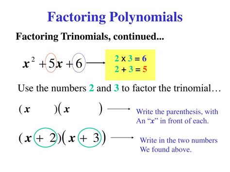 PPT - Factoring Polynomials PowerPoint Presentation, free download - ID:326069