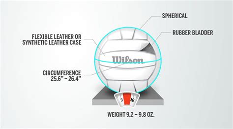 Volleyball Ball Size Chart