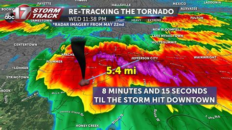 Re-tracking the tornado: Radar analysis 6 months after the storm - ABC 17 StormTrack Insider Blog