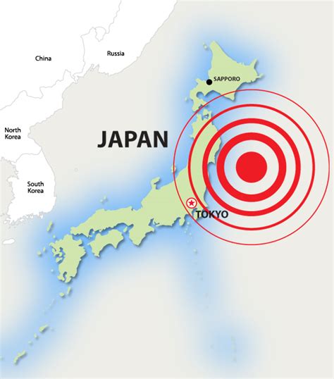 Raj Times and Cycles: An earthquake cycle and 55 squared weeks