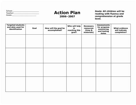 Sample Action Plan for Teachers Beautiful Action Plan Template Action Plan format V5fclyv5 ...