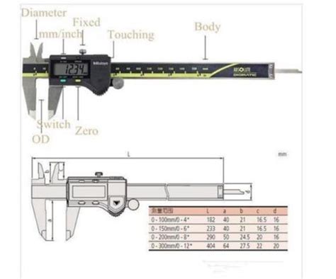 Mitutoyo Digital Caliper Parts