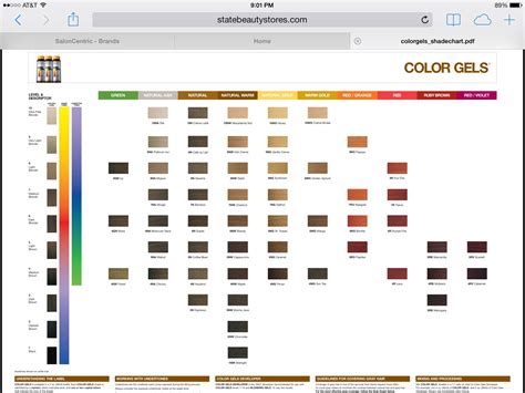 Redken Color Gels Chart