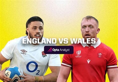 England vs Wales Prediction and Preview | Six Nations 2024 | Opta Analyst