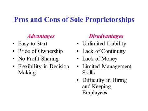 All about Sole Proprietorship | Rajput Jain & Associates