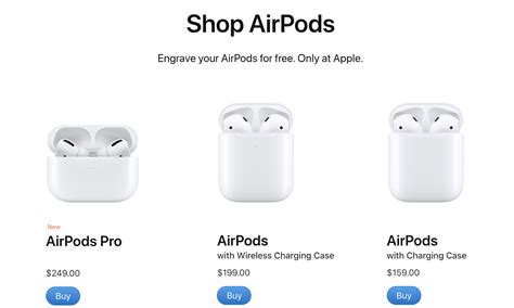 Are The AirPods Pro Worth The Extra Money - The Technology Geek