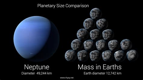 Physicists of the Caribbean: Blue Marbles