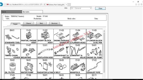 Daihatsu EPC [2022] Online Parts Catalog