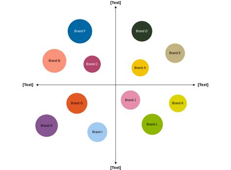 Perceptual Map Powerpoint Template Diagrams Slidesalad Perceptual Map ...