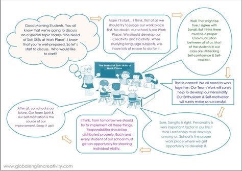 Group Discussion: Advantages, Types, Skills & Examples - Global ENGLISH CREATIVITY