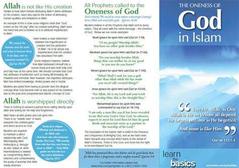 About holy Quran- where did god come from,define god