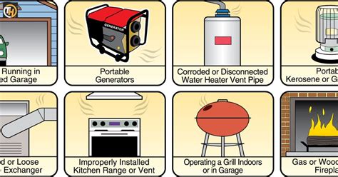 How To Check For Gas Leak On Hot Water Heater?