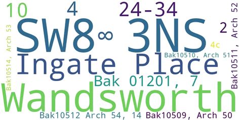 SW8 3NS is the Postcode for Ingate Place, London, Greater London| Your Complete Guide