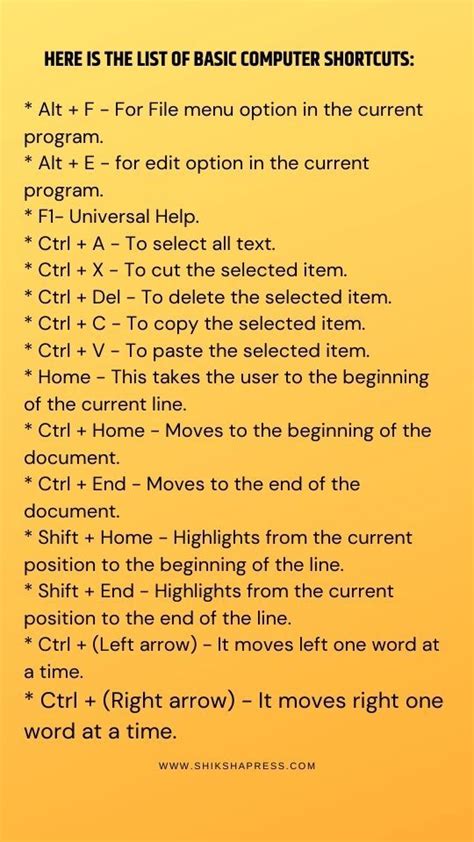 Do You Know These Basic keyboard Shortcut Keys? - Shikshapress Basic Computer Programming, Learn ...