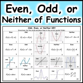 Examples Of Odd Even And Neither Functions Shop | smarys.org