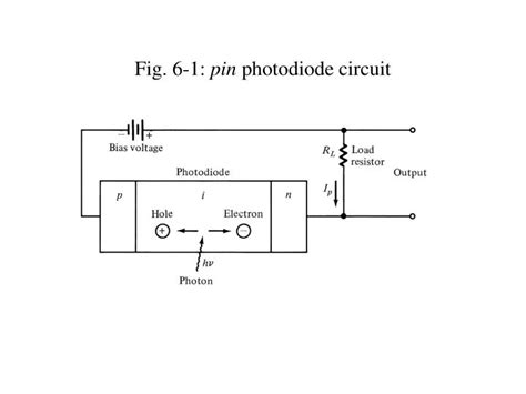 Circuit Diagram For Photodiode