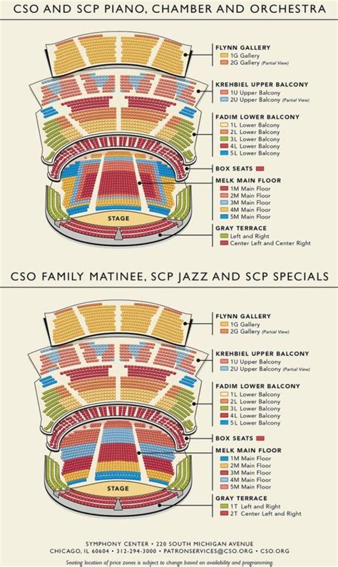 Last Supper Seating Chart