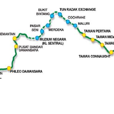 Route map for MRT Line 1 Sungai Buloh to Kajang. | Download Scientific Diagram