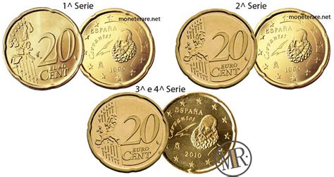 Spanish Euro Coins | Value of Rare Euro Spanish Coins