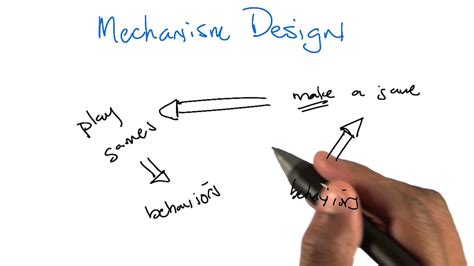 Mechanism Design - YouTube