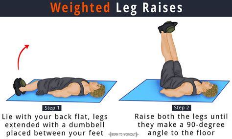 Lying Leg Raises: Benefits, How to Do, and Variations