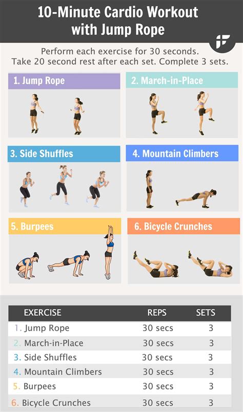 25 HIIT Cardio Workouts That Will Get You In The Best Shape Of Your Life! – TrimmedandToned