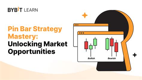 Pin Bar Strategy Mastery: Unlocking Market Opportunities | Bybit Learn