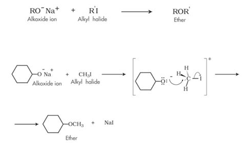 9.5. Williamson ether synthesis | Organic Chemistry 1: An open textbook