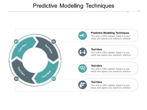 Predictive Modelling Techniques Ppt Powerpoint Presentation Outline Graphics Cpb | PowerPoint ...