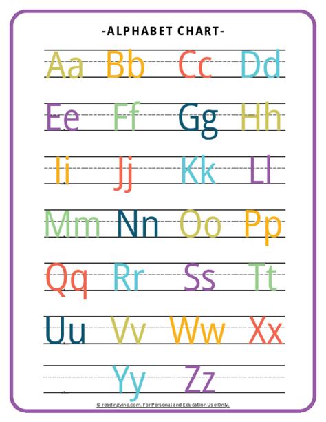 ABC Chart | Alphabet Printable Free Resources