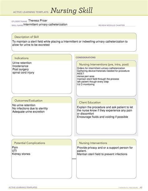 Active Learning Template Nursing Skill form Intermittent urinary ...