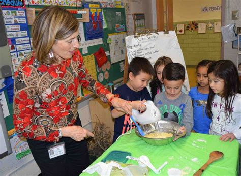 A Bounty of Learning at Park Avenue Elementary School | Bellmore, NY Patch