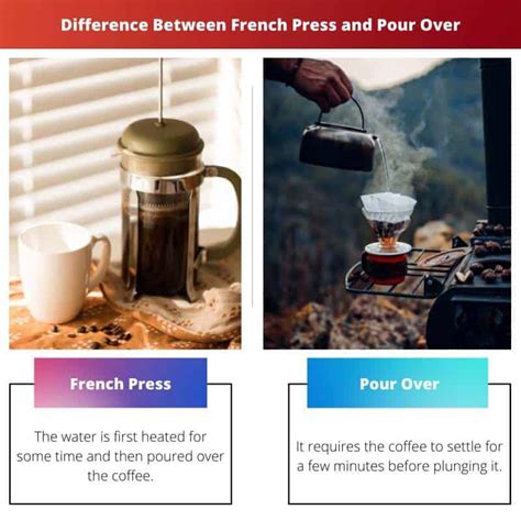 French Press vs Pour Over: Difference and Comparison