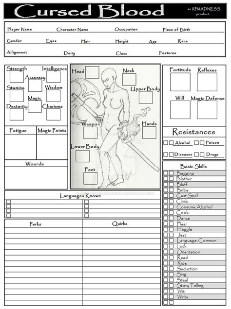 RP Character Sheet, Female by DescendedArchangel on DeviantArt