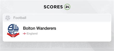 Bolton Wanderers Fixtures Schedule & Predictions, Games Scores and ...