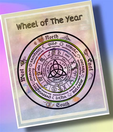 Pagan Wheel of the Year Digital Download - Etsy