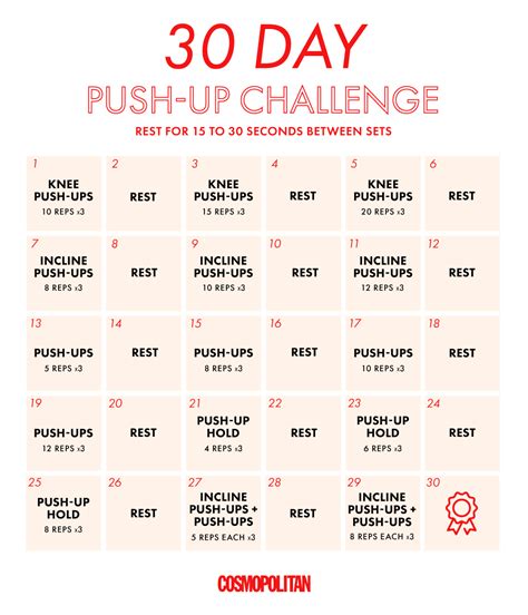 Your Arms Will Never Be the Same After This 30-Day Push-Up Challenge | 30 day push up, Push up ...