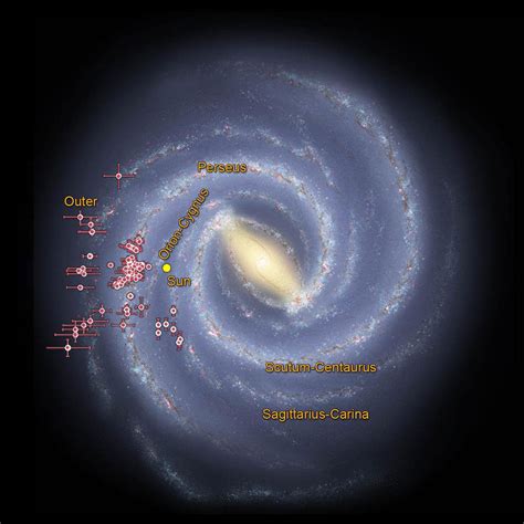 Tracing the Arms of our Milky Way Galaxy | NASA Jet Propulsion Laboratory (JPL)