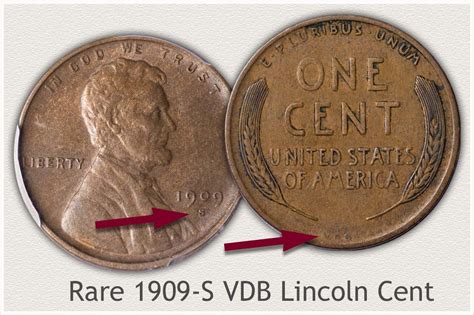 Rare Pennies And Their Value