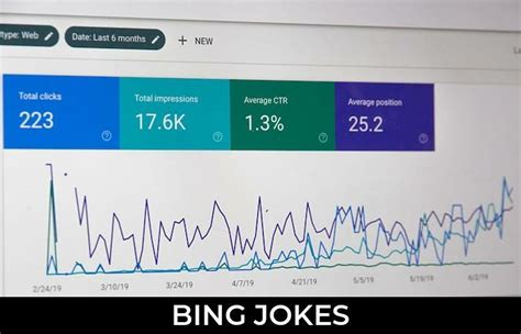 71+ Bing Jokes And Funny Puns - JokoJokes