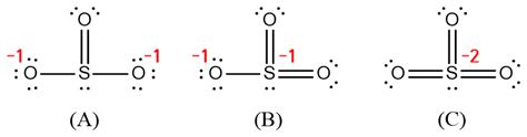 Lewis structure of SO3^2- ion