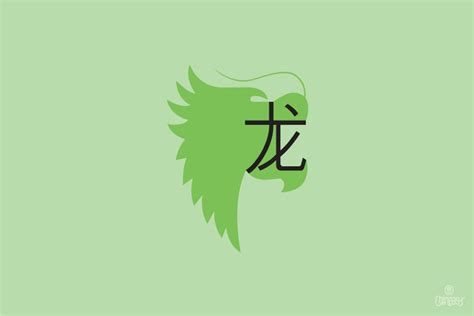 Chineasy Blog | The Meaning of the Dragon Symbol in Chinese Culture