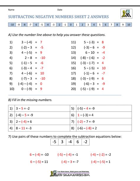 Ordering Positive and Negative Numbers | Worksheet | Primary ...